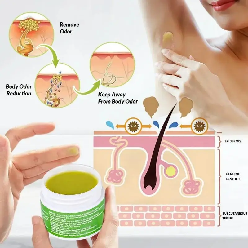 Body Odor Remove Cream Underarm Bad Smell Sweating Removal Armpit Refreshing Antiperspirant Lasting Aroma Deodorant Body Care thumbnail 5