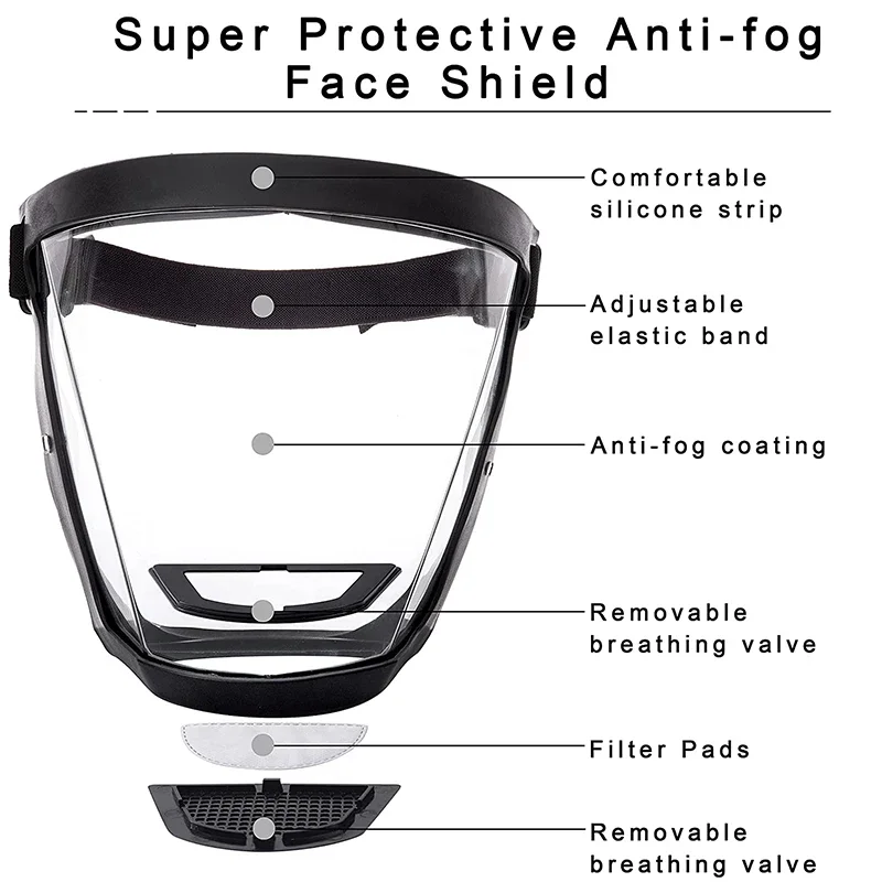 Full Face Shield Mask Transparent Head Eye Safety Protective Cover Glasses Screen Visors Dustproof Wind Proof Anti-Fog Goggles thumbnail 2