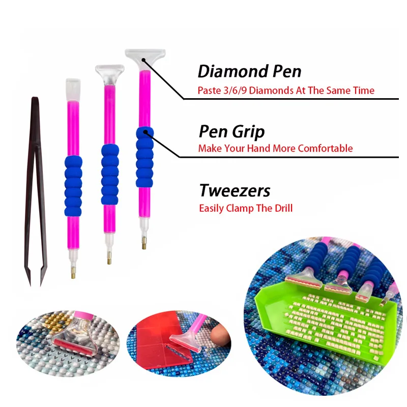 28 Grids Diamond Painting Tools Storage Box with Funnel Sticker Pen Diamond Painting Embroidery Accessories Container thumbnail 6
