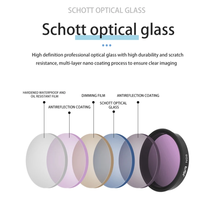 Filter for DJI Osmo Action 4 Lens Filters UV CPL ND 8/16/32 NDPL Polarizer Diving Camera Lenses for DJI Action 3 Accessories thumbnail 4