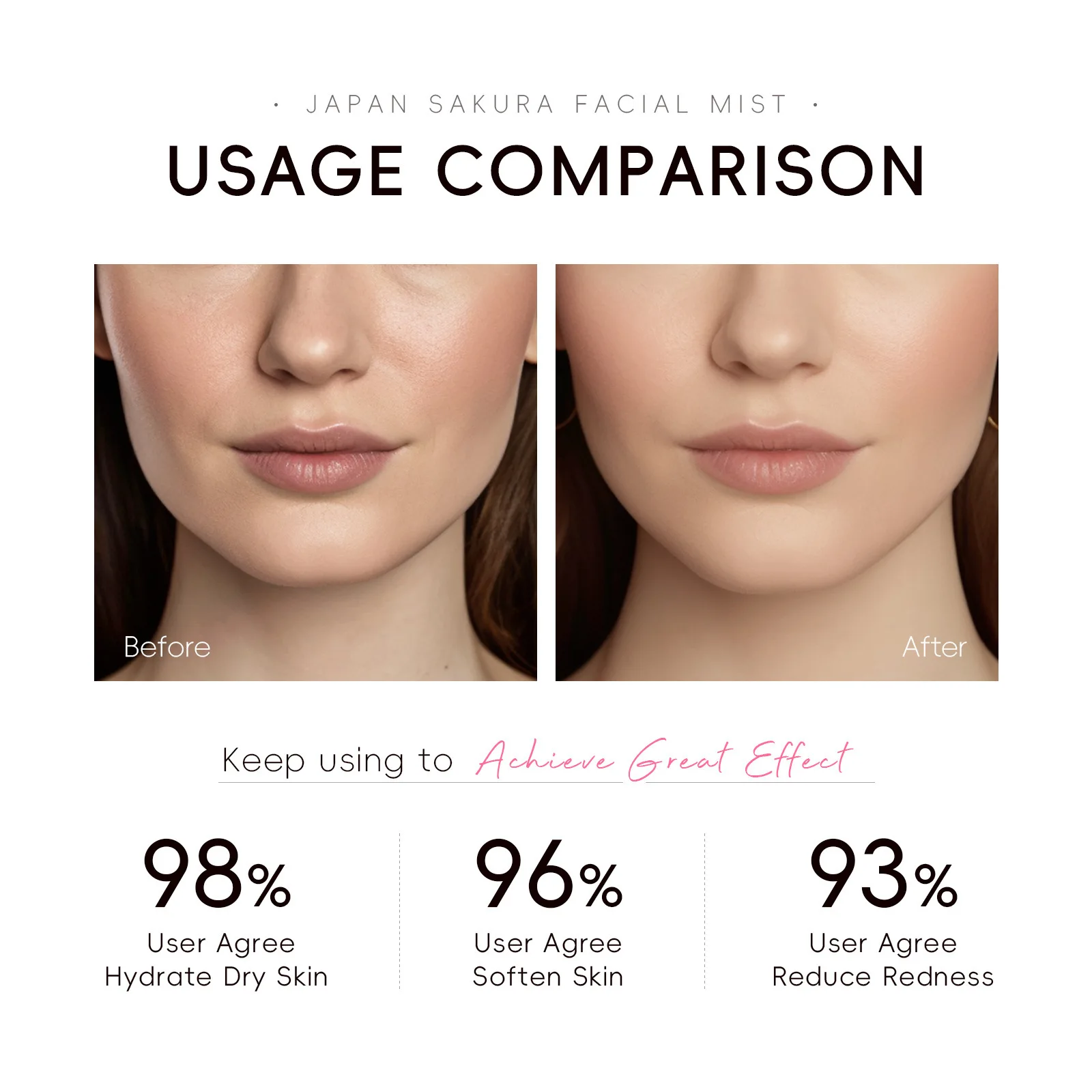 LAIKOU Sakura Toner Hydrating Moisturize Gentle Repair Brightening Skin Improve Glow Serum Toner Spray 100ml thumbnail 6