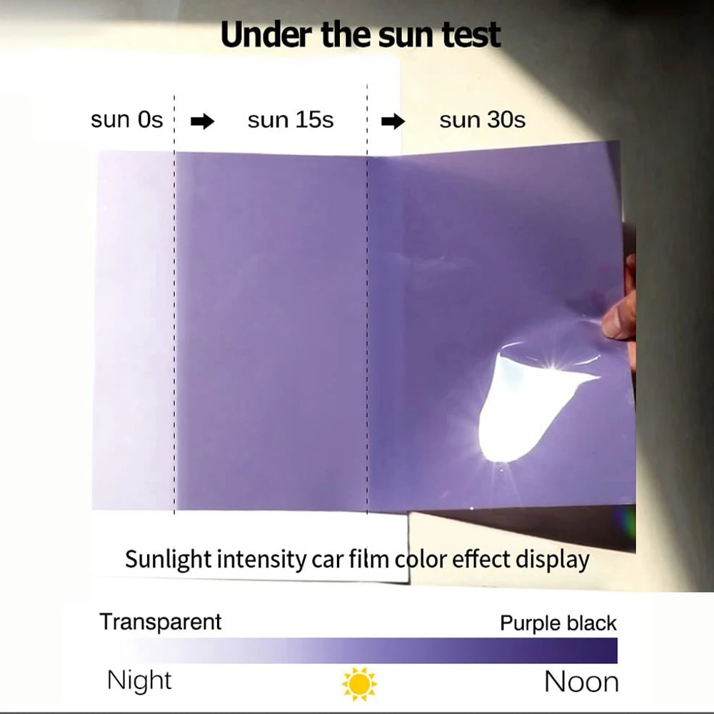 Automotive TPU Headlight Film Intelligent Light Control Car Body Protection Film Repair Scratches Photochromic Modification Film thumbnail 5