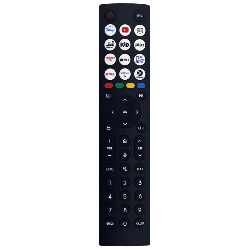 ERF2S36H remote control compatible with Hisense HDTV thumbnail 3