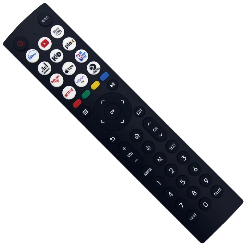 ERF2S36H remote control compatible with Hisense HDTV thumbnail 4