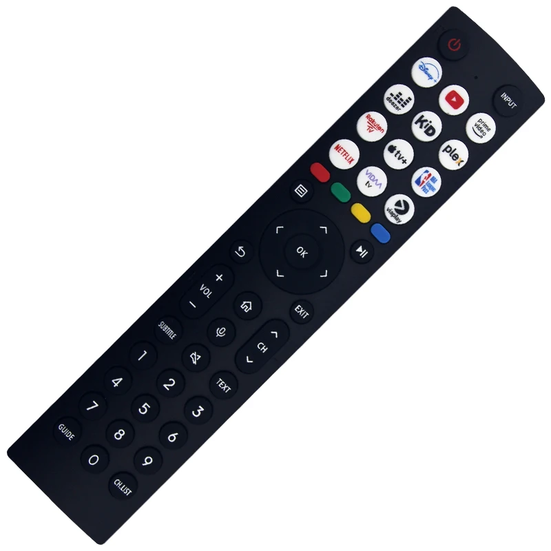 ERF2S36H remote control compatible with Hisense HDTV thumbnail 2