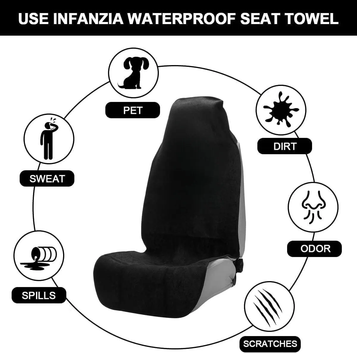 Waterproof Sweat Towel Car Seat Cover for Post Gym Workout Running Swimming Beach and Hiking Universal Fit Anti Slip Bucket Seat thumbnail 6