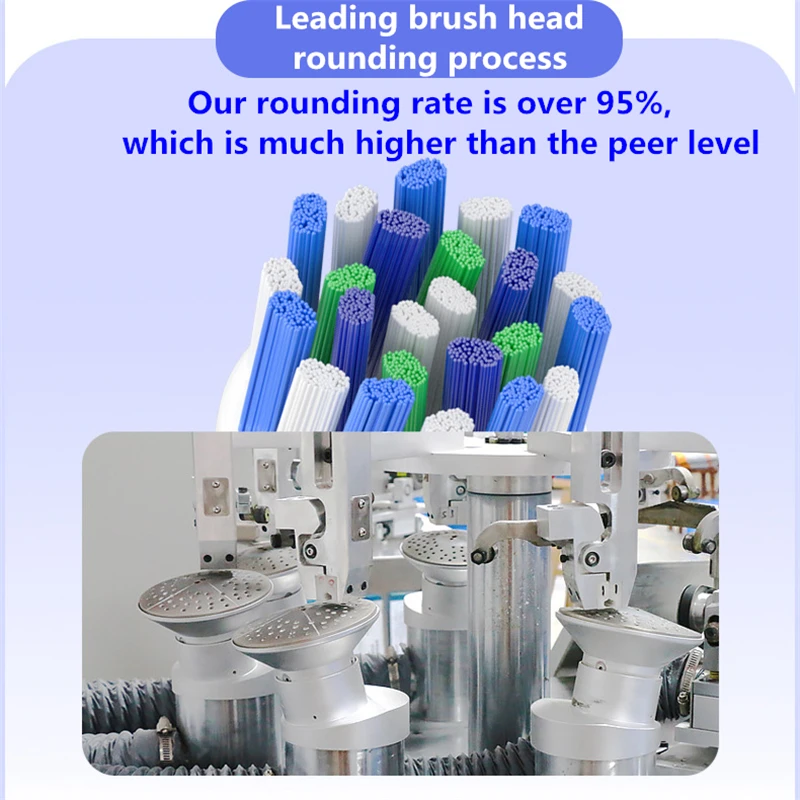 Brush Head Nozzles for Braun Oral B Replacement Toothbrush Head Sensitive Clean Sensi Ultrathin Gum Care Brush Head for Oralb thumbnail 3