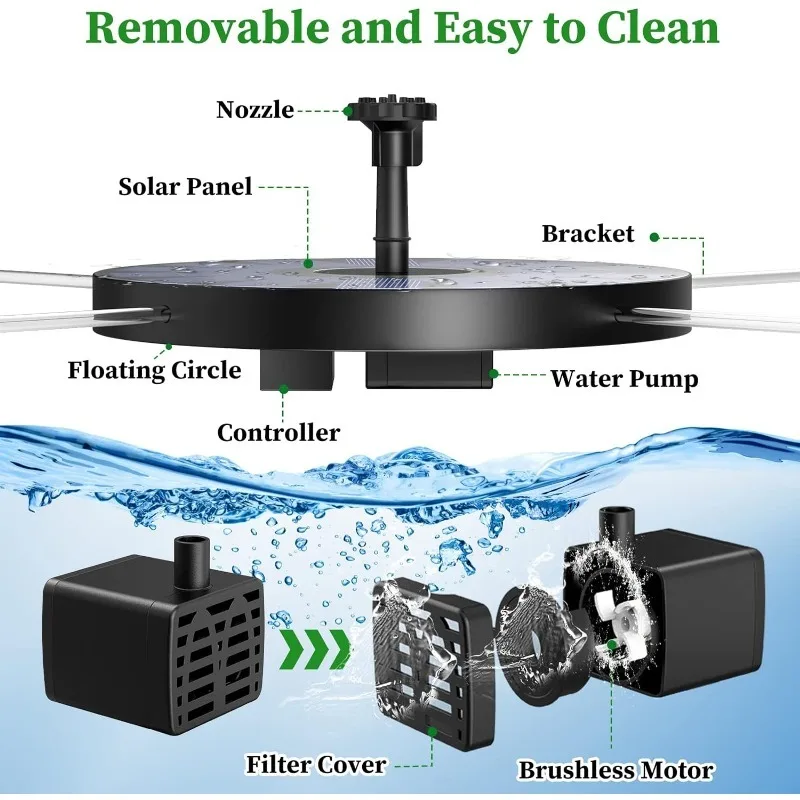 1W/1.5W/2.5W Outdoor Solar Fountain Suitable for Garden Pond Solar Fountain Pump Kit with 6 Nozzles for Garden Decoration thumbnail 2