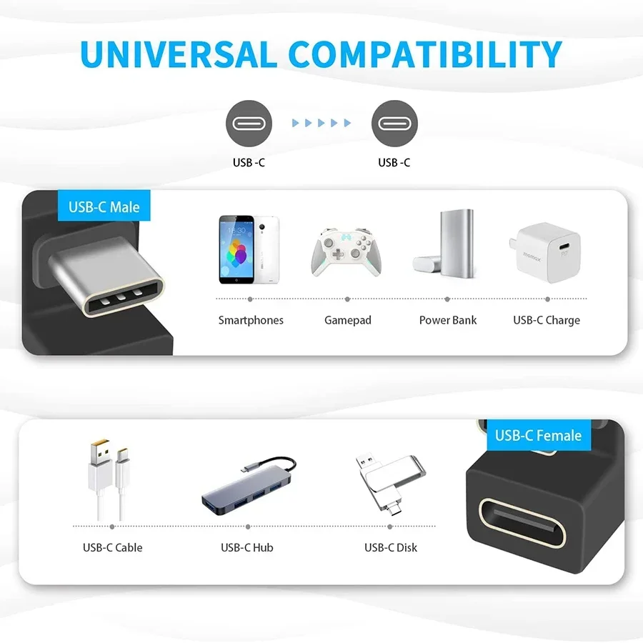 1-3PCS Type-C USB 3.1 10Gbps PD 60W Charging Cable Adapter 180 Degree Type-C Male to Female U Shape Connector for Phone Tablet thumbnail 5
