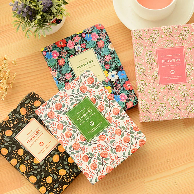 2025 Planner Agenda A5/A6 Notebook Paper Weekly Monthly Yearly Plan Schedules Journal Notepads Stationery Supplies thumbnail 5
