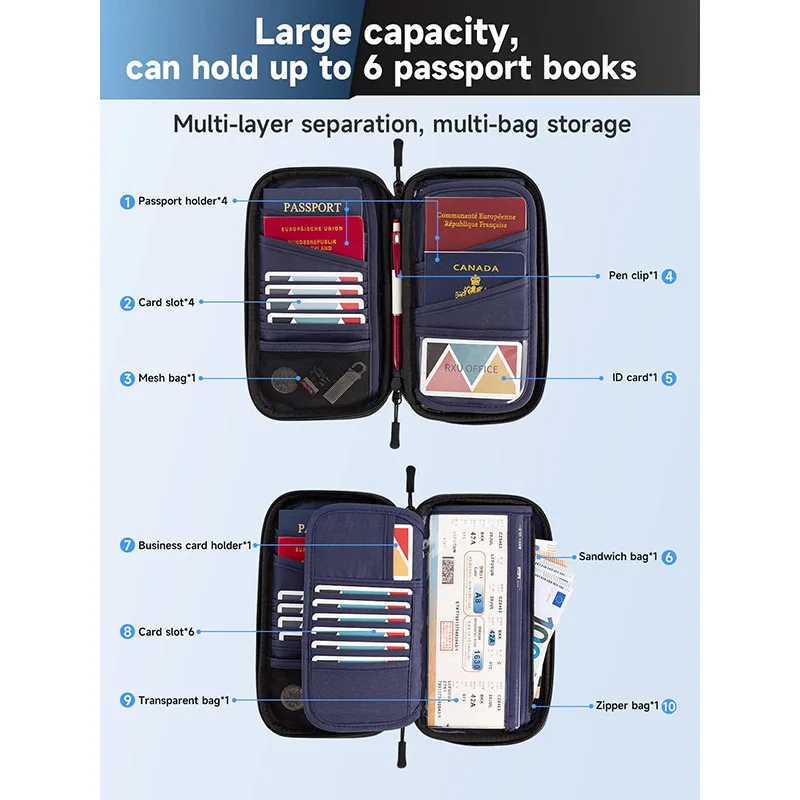 RFID Family Passport Wallet Waterproof Zipper Nylon Travel Document Organizer Card Clutch For Men Women With Strap thumbnail 4