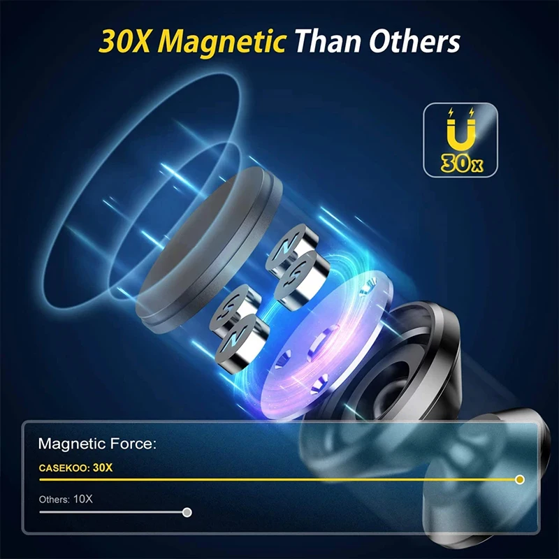 Car Phone Holder Magnetic Universal Magnet Phone Mount for iPhone for Samsung in Car Mobile Cell Phone Holder Stand GPS Support thumbnail 2