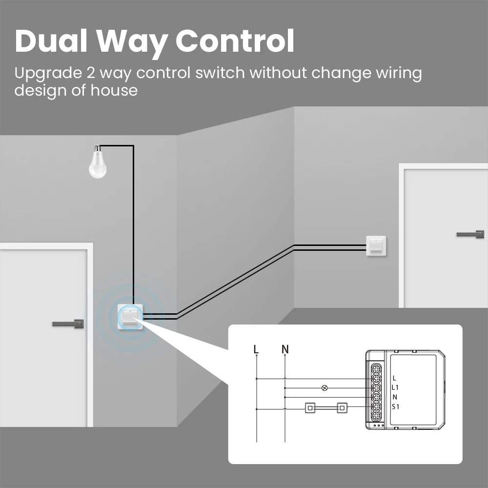 AVATTO WiFi Zigbee Smart Light Switch Module，Neutral Wire/No Neutral Wire Control DIY Breaker Work For Tuya,Alexa,Google Home thumbnail 4