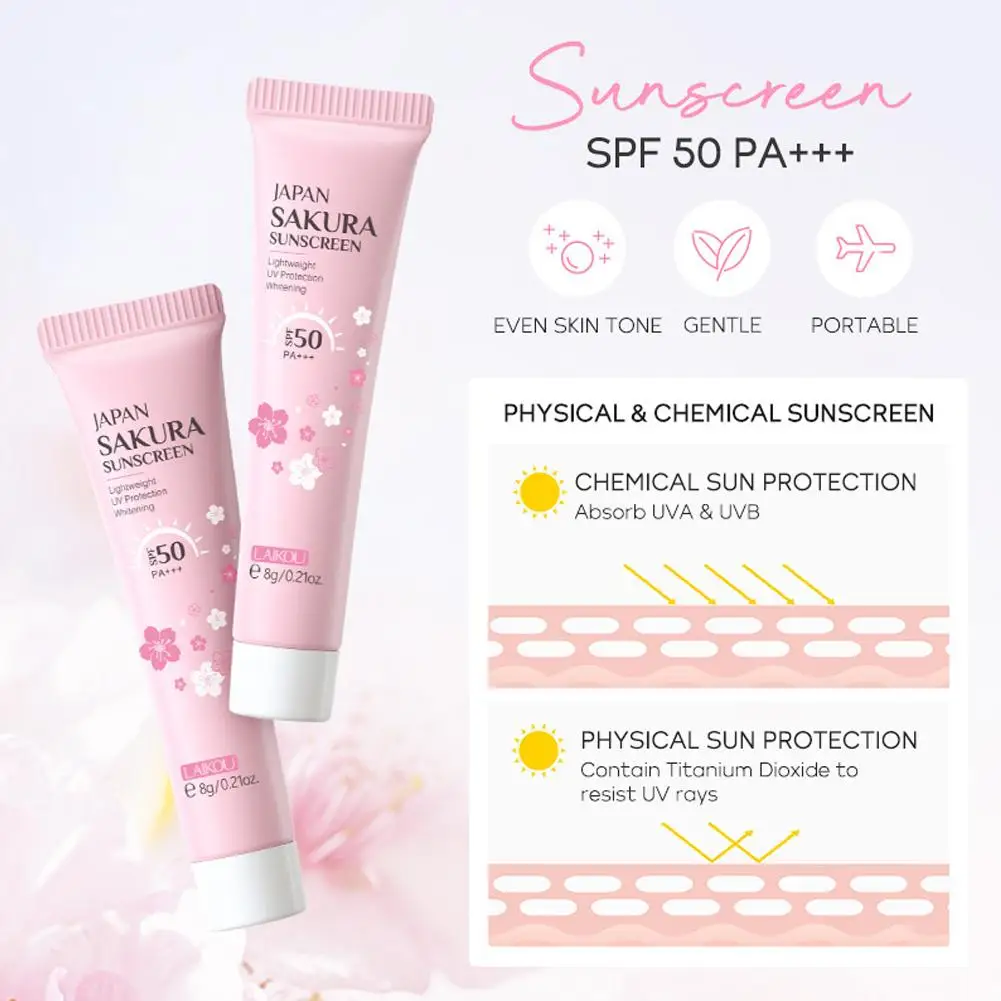 Sakura Skin Care Sets & Kits With Cleanser,Serum,Eye Cream,essence Cream Beauty Products For Women Gift Sets Routine Travel Kit thumbnail 3