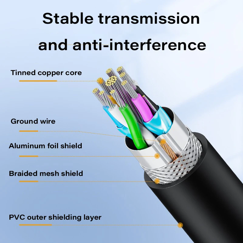 USB 3.0 Extension Cable USB Male to Male 5Gbps Fast Transmission Data Cable USB3.0 For Computer Laptop to Mobile Hard Drive TV thumbnail 3
