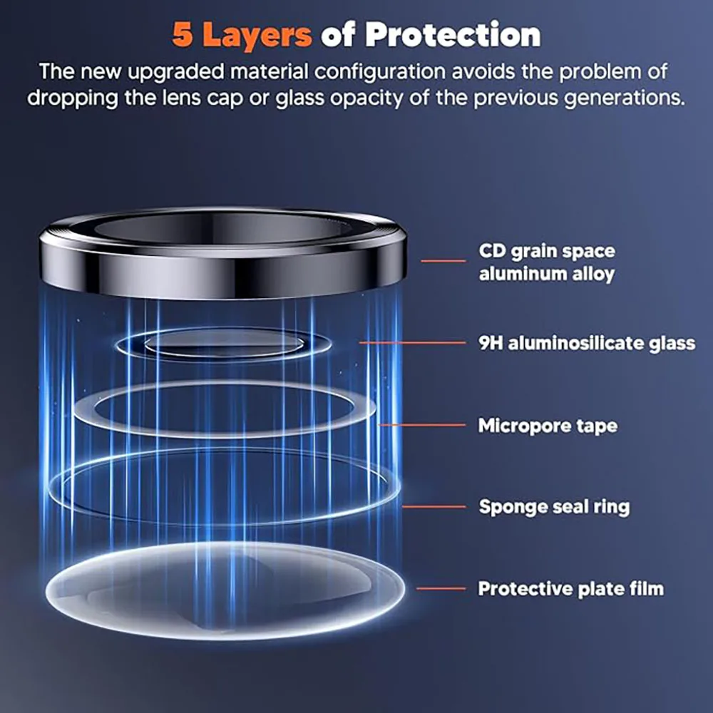 Metal Lens Ring Glass For Samsung Galaxy S26 S25 S24 S22 S23 Ultra Plus Camera Protector Cover For Samsung S26 Ultra Accessories thumbnail 4