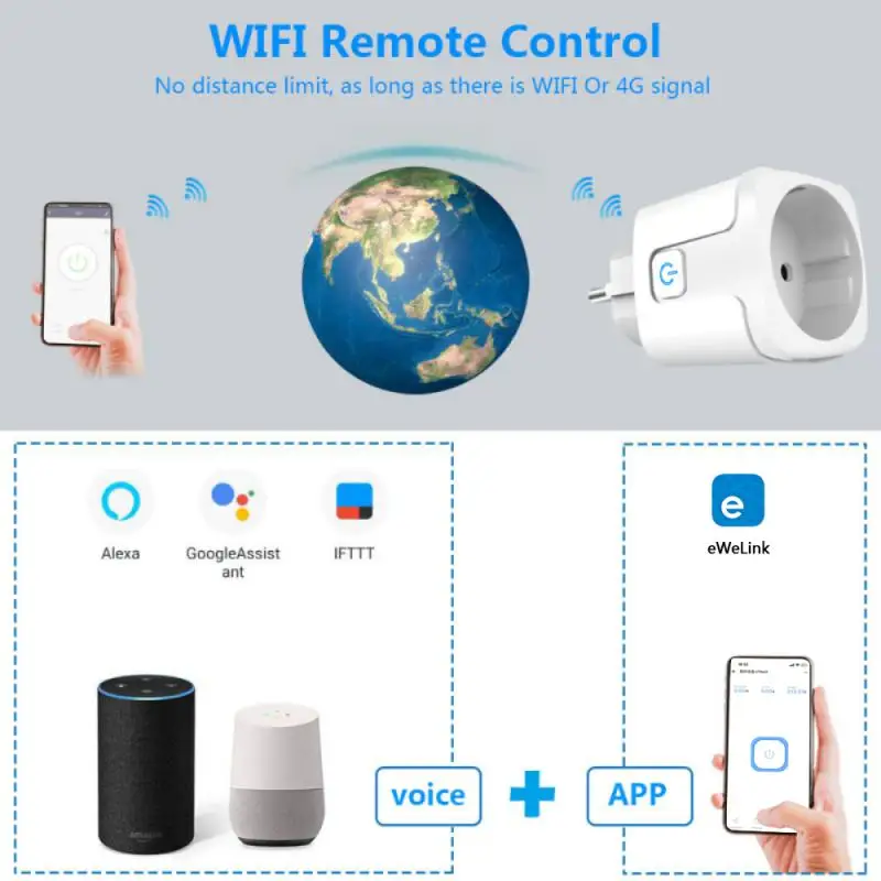 AUBESS EWelink/Tuya WiFi Smart Socket 16/20A EU Smart Plug Power Monitoring Timing Outlet Alexa Google Home Alice Voice Control thumbnail 5