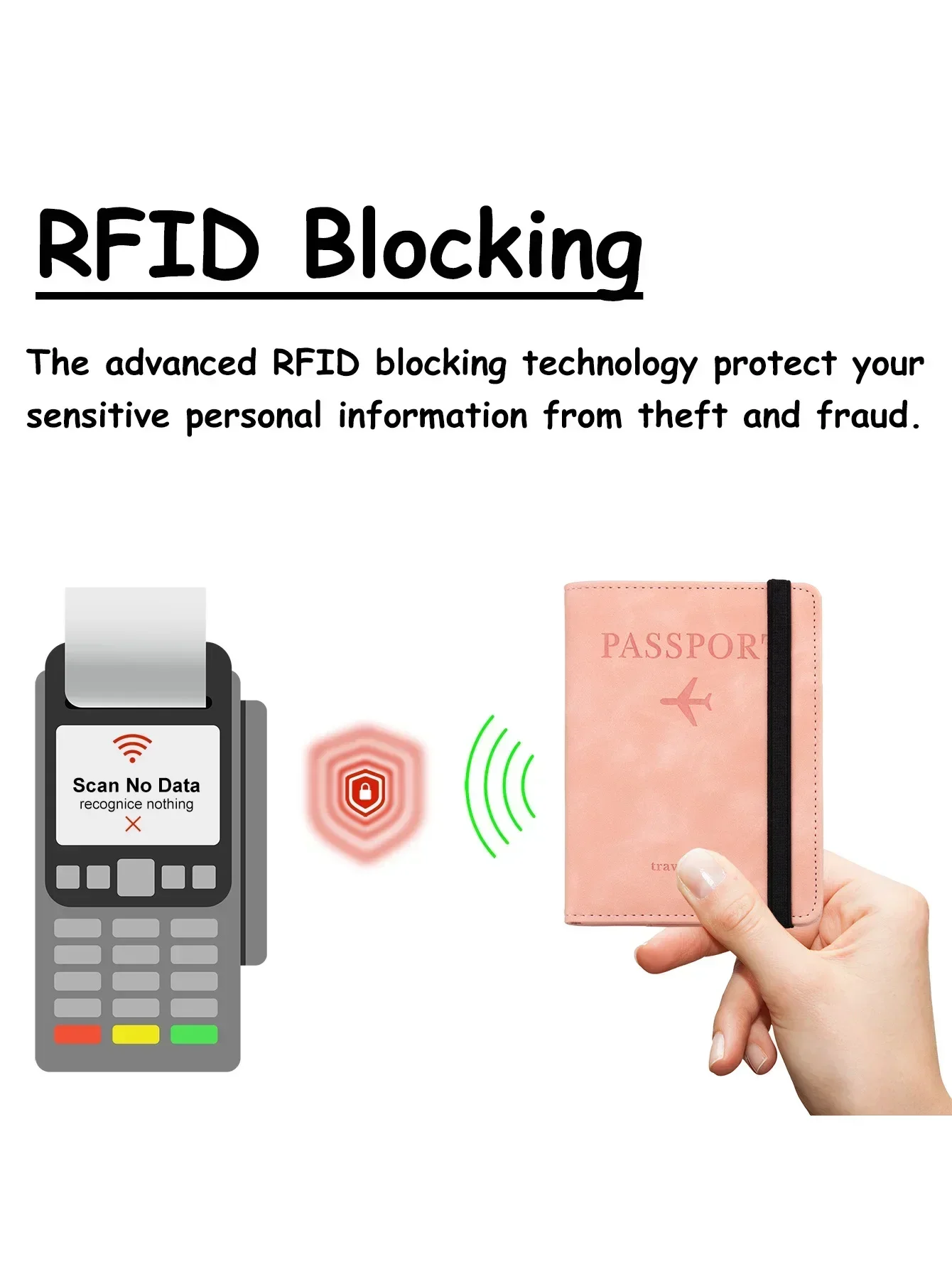 RFID Blocking Leather Card Case Passport Holder Cover Wallet Travel Accessories for Women Men thumbnail 3