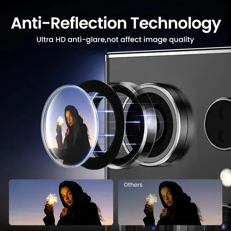 Camera Lens Protector Glass For Samsung S23 S24 Ultra Plus Full Cover Lens Metal Protector Ring For Galaxy S22 Ultra Camera Film thumbnail 2