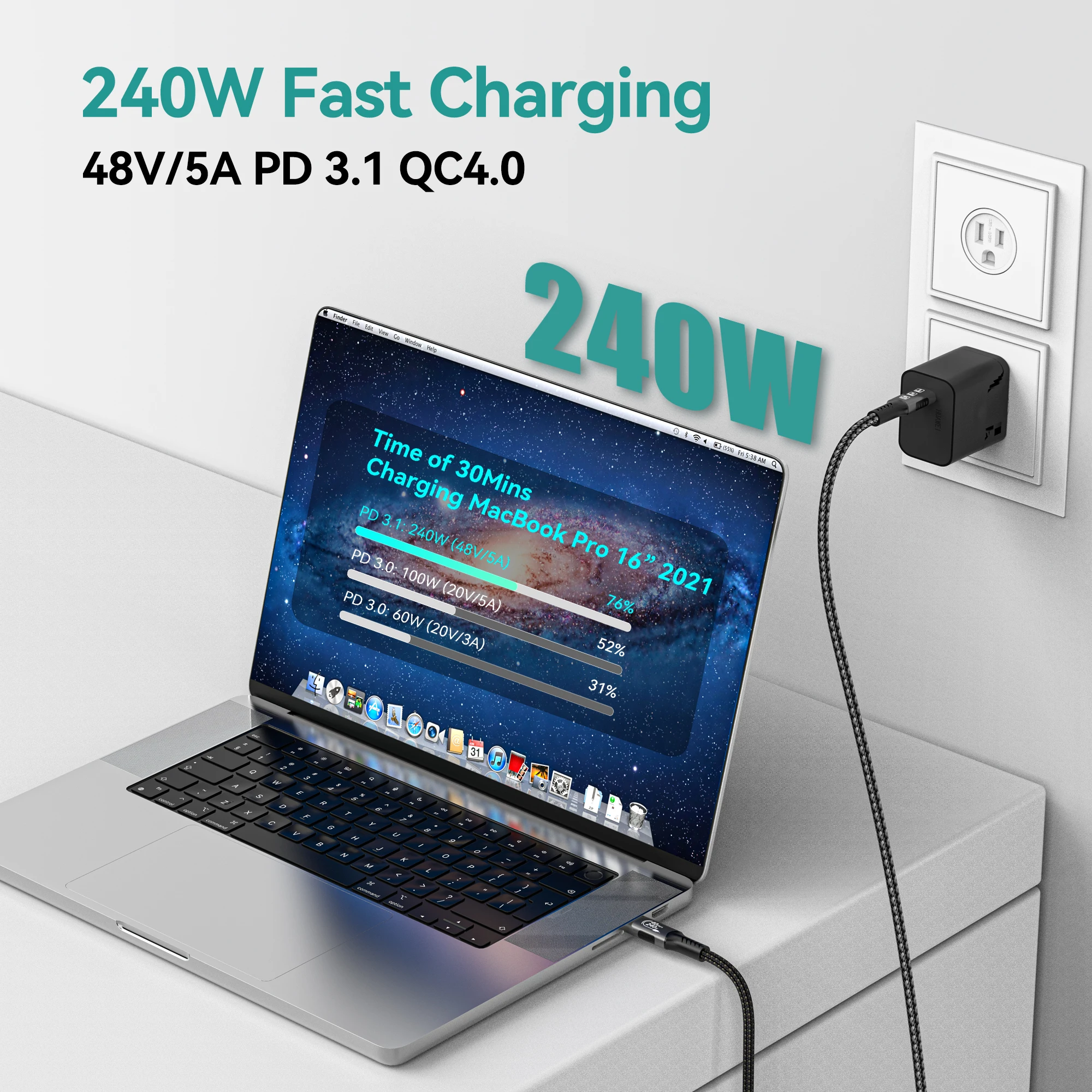 USB4 Cable 40Gbps 48V 240W For Thunderbolt 4 Type C Fast Charging Cable Thunderbolt3 USB C to C Data Transfer Cable For laptop thumbnail 4