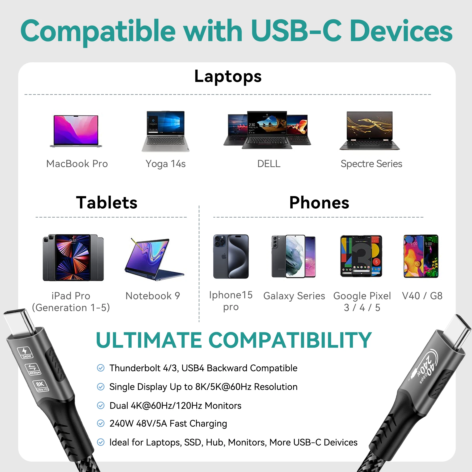 USB4 Cable 40Gbps 48V 240W For Thunderbolt 4 Type C Fast Charging Cable Thunderbolt3 USB C to C Data Transfer Cable For laptop thumbnail 6