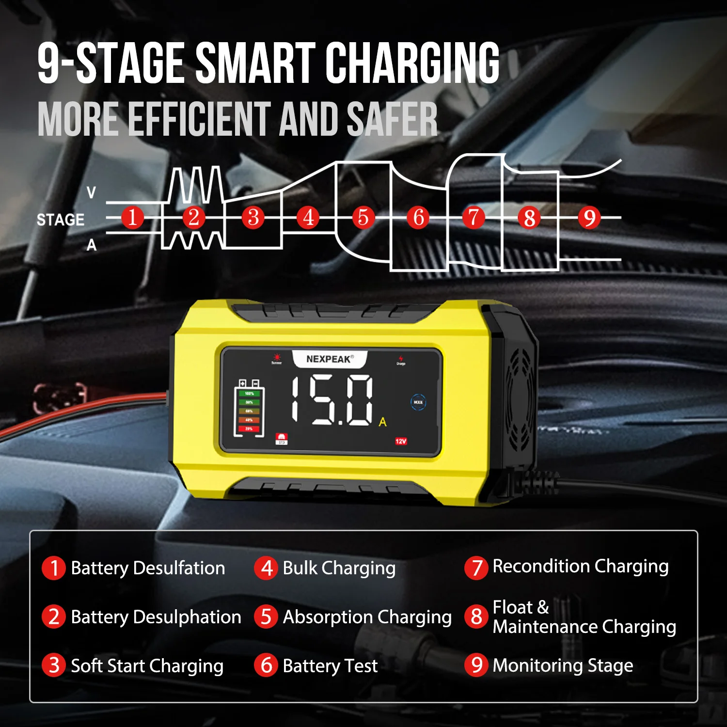 NEXPEAK  NC215 15A Smart Battery Charger Automatic Pulse Repair Charge LCD Display AGM Deep cycle Lead-Acid LiFePO4 Charger thumbnail 3