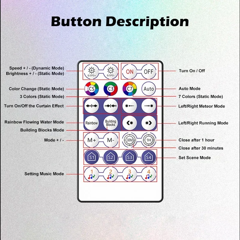 WS2812B Controller Bluetooth Music for Pixel LED Strip Light SK6812 WS2811 WS2812 LED Light Strip USB 5V APP Remote Controller thumbnail 3