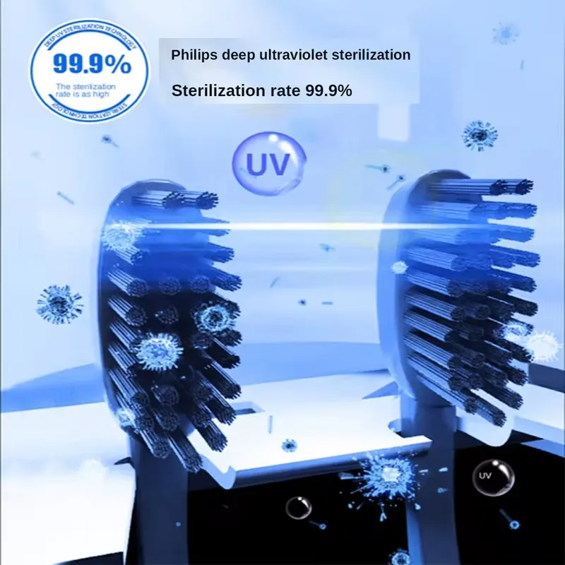 UV Sterilizing Toothbrush Holder Solar Powered Wall Mounted Toothpaste Dispenser Rechargeable Toothbrush Storage Rack thumbnail 2