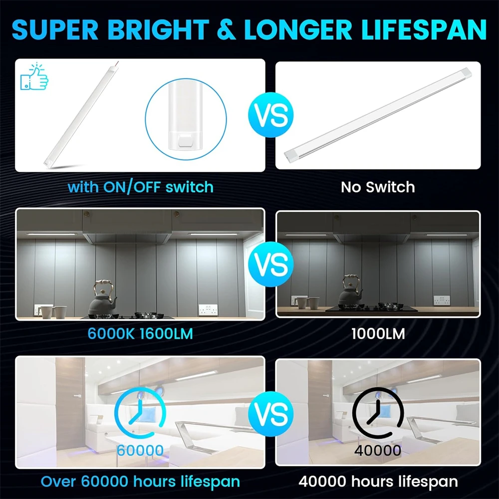2PCS 120 LED RV Trunk Light 12v/24v Caravan Ceiling LED Trailer Motorhome Van Lorry Truck Camper Boat Light Interior Lighting thumbnail 3