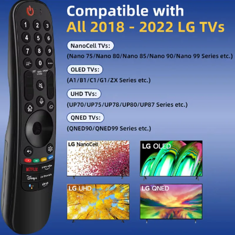 Replacement Magic Remote Control MR22GA/GN for Smart TV with Voice and Pointer Function thumbnail 3