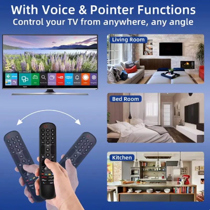 Replacement Magic Remote Control MR22GA/GN for Smart TV with Voice and Pointer Function thumbnail 4