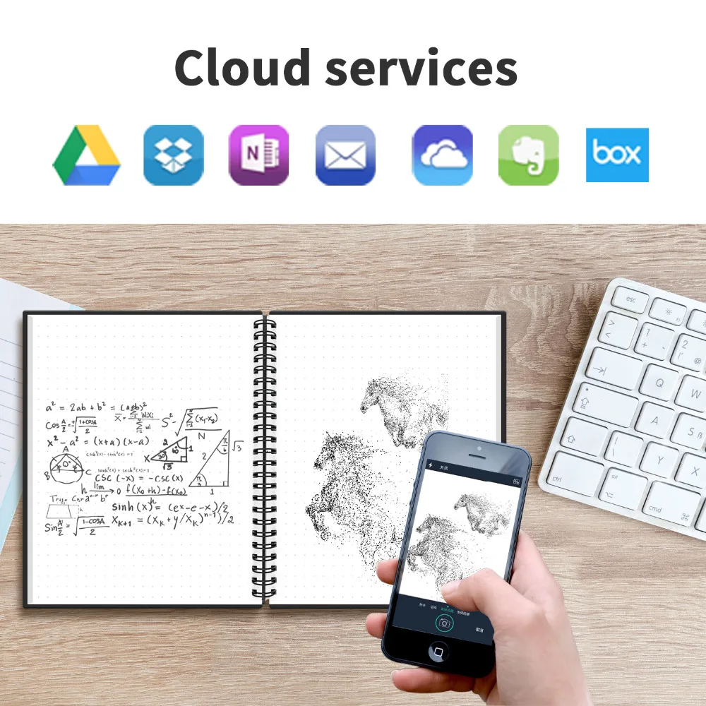 A6 Reusable Erasable Notebook black notebook Microwave Wave Cloud Erase Notepad Note Pad Lined With Pen save paper thumbnail 5
