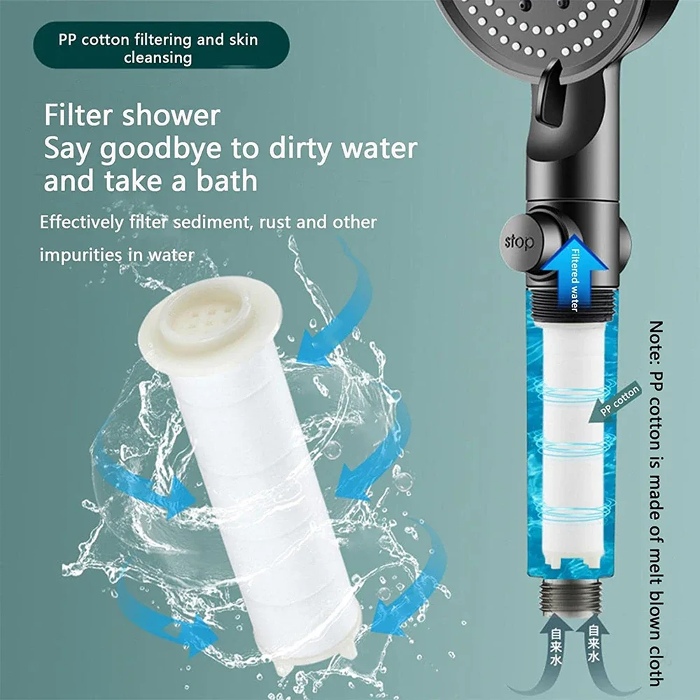 10 Spray Filtered Shower Head High-Pressure Handheld Water Saving Showerhead Fall Resistance One Touch Stop Bath Shower Nozzle thumbnail 5