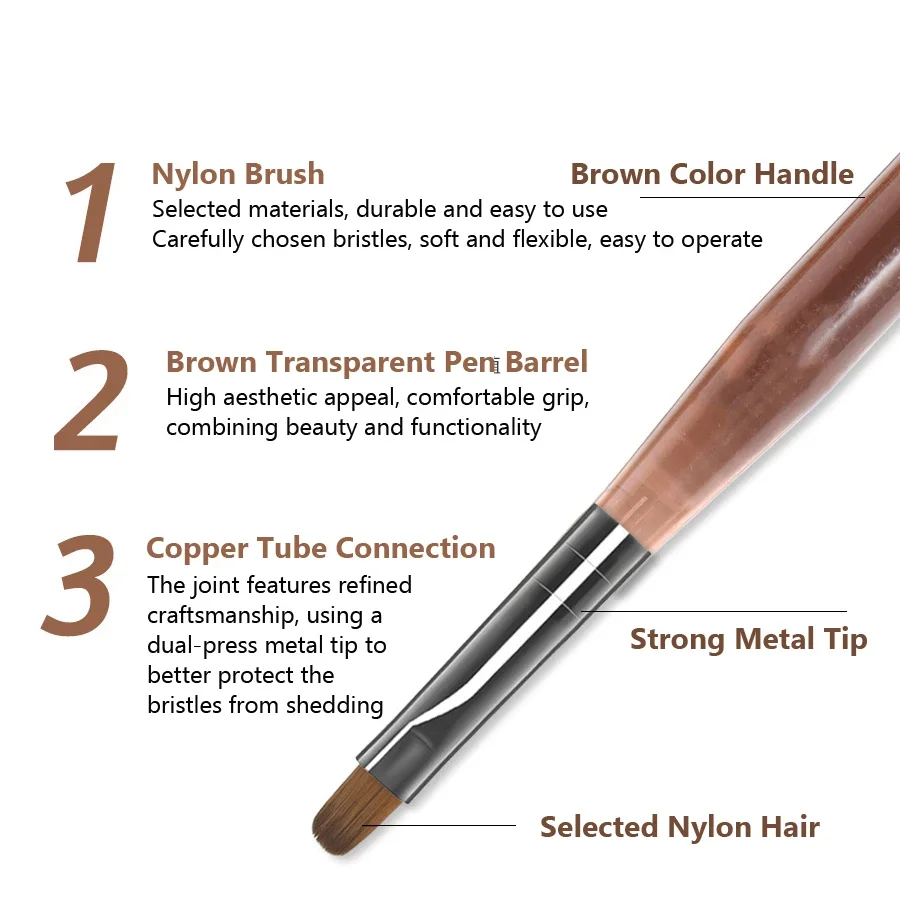 9Pcs Nail Brush Set Fine Line Painting Detail Work Pens Stylish Brown Handles Gel Nail Art Tool Kit for Professional & Home Use thumbnail 4