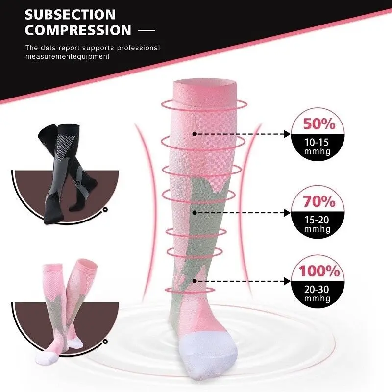 Compression Nylon Sports Stockings Diverse Styles Moisture Wicking Relieve Calf Fatigue Compression Socks Unisex 15-20 mmHg thumbnail 4