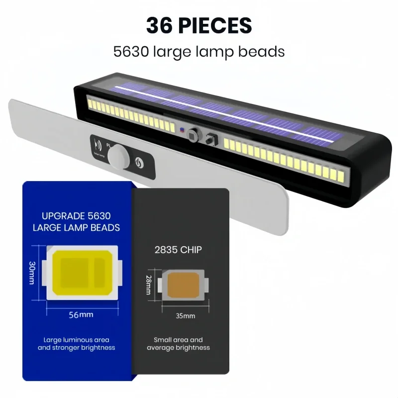 Outdoor Solar Garden Lights Waterproof Human Lnduction LED Landscape Lamp Camping Picnic Lighting Equipment thumbnail 5