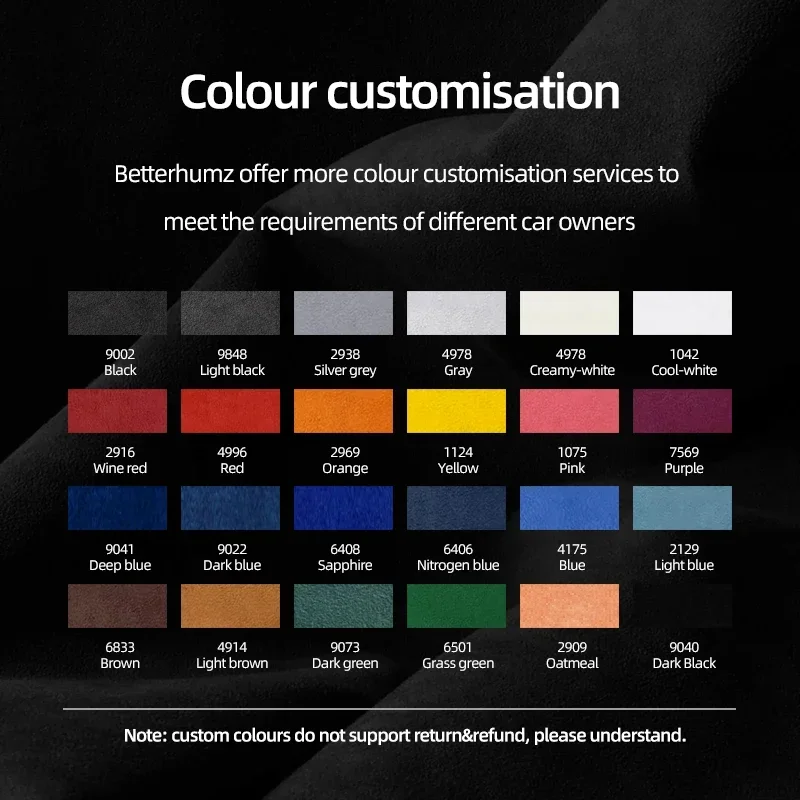 Betterhumz Console Dashboard Panel Cover Trim For BMW Series 1 2 F20 F21 F22 Made of Alcantara Sticker Interior Auto Accessories thumbnail 5