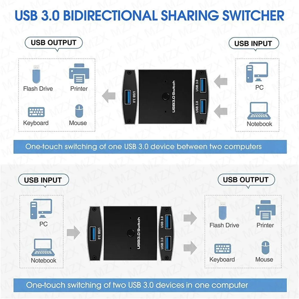 MZX Two-Way USB 3.0 Switch KM Switcher Selector 2 in 1 Out KVM A  Hub Hosts Computer Laptop PC Accessories Share Printer Sharing thumbnail 2