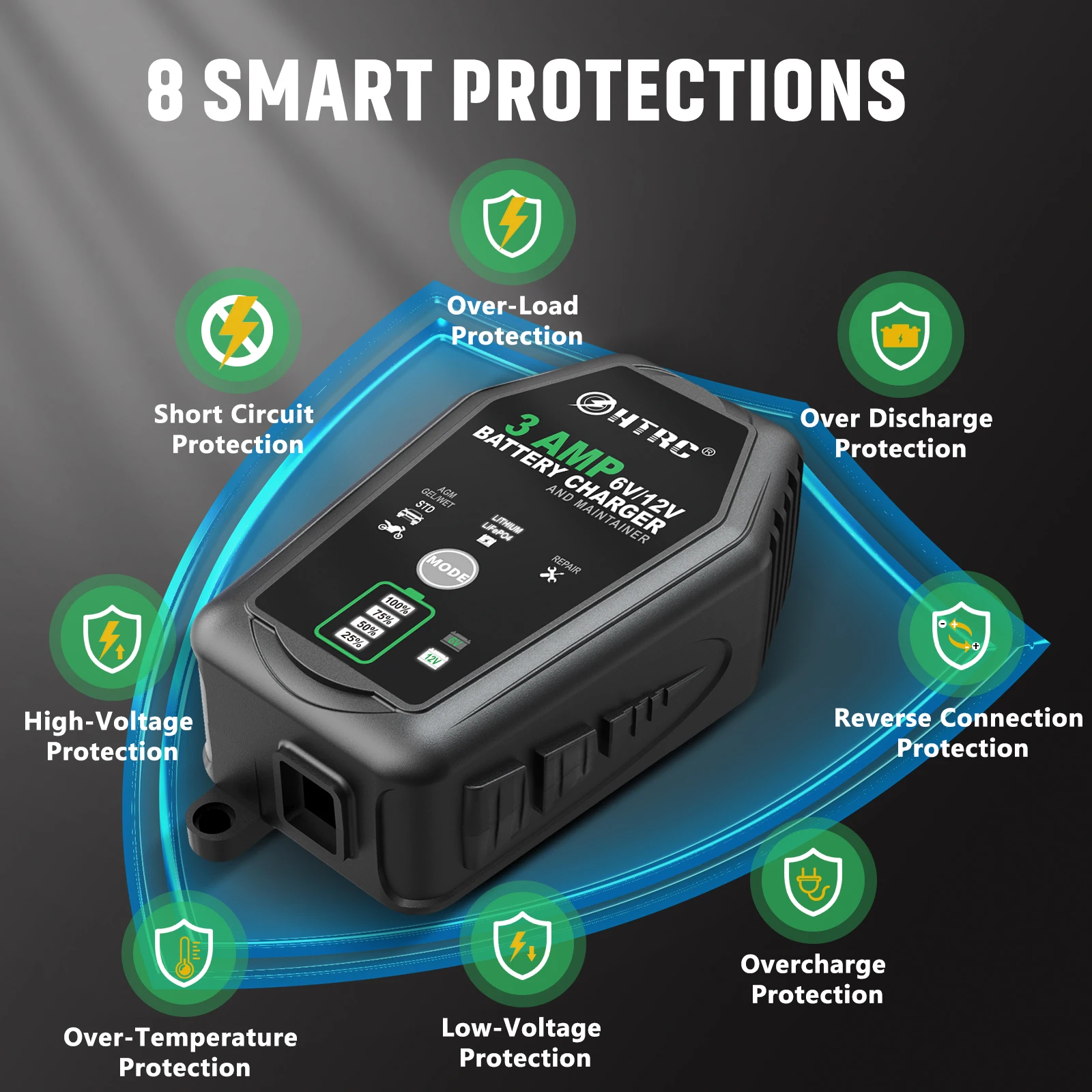 HTRC 6V 12V 3000mA Smart Battery Charger Automatic For Trickle Lithium LiFePO4 Lead-Acid AGM GEL Battery Car Motorcycle Charger thumbnail 3