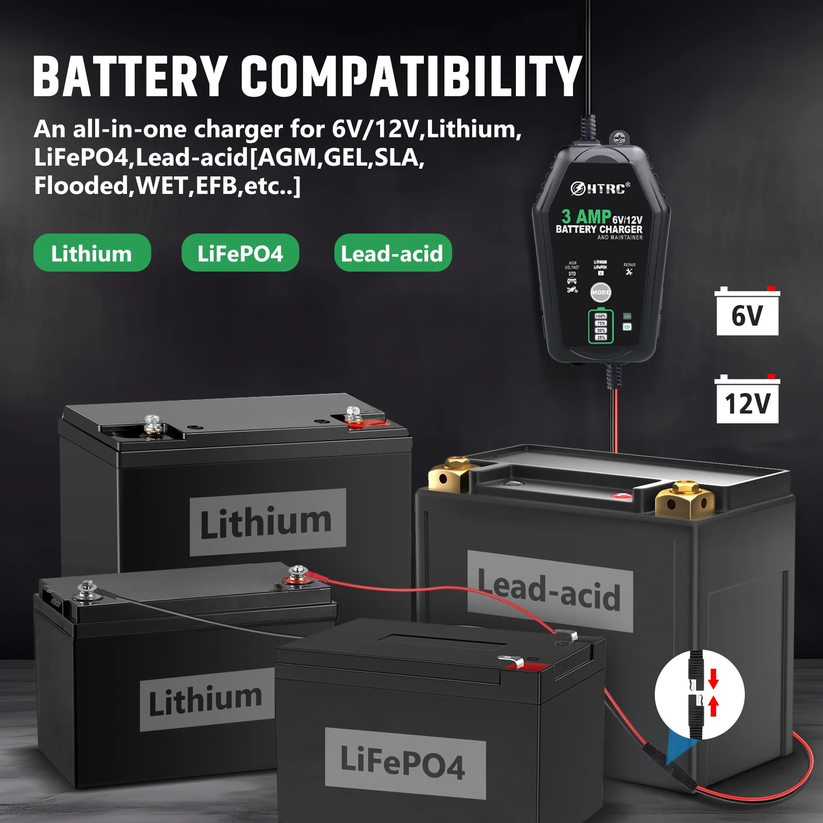 HTRC 6V 12V 3000mA Smart Battery Charger Automatic For Trickle Lithium LiFePO4 Lead-Acid AGM GEL Battery Car Motorcycle Charger thumbnail 5