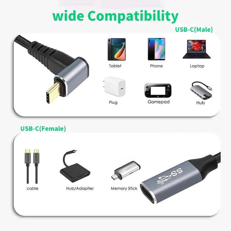 USB C 3.1 Extension Cable Type C PD100W Fast Charging Male to Female Extender Cord For Samsung MacBook Pro 4k 60Hz Video Cable thumbnail 6