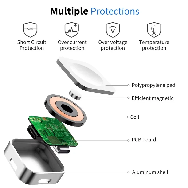 Portable Wireless Watch Charger Type C 8pin Two interfaces For Apple Watch S9 8 7 6 5 4 3 2 1 SE Ultra Series Fast Charger thumbnail 3