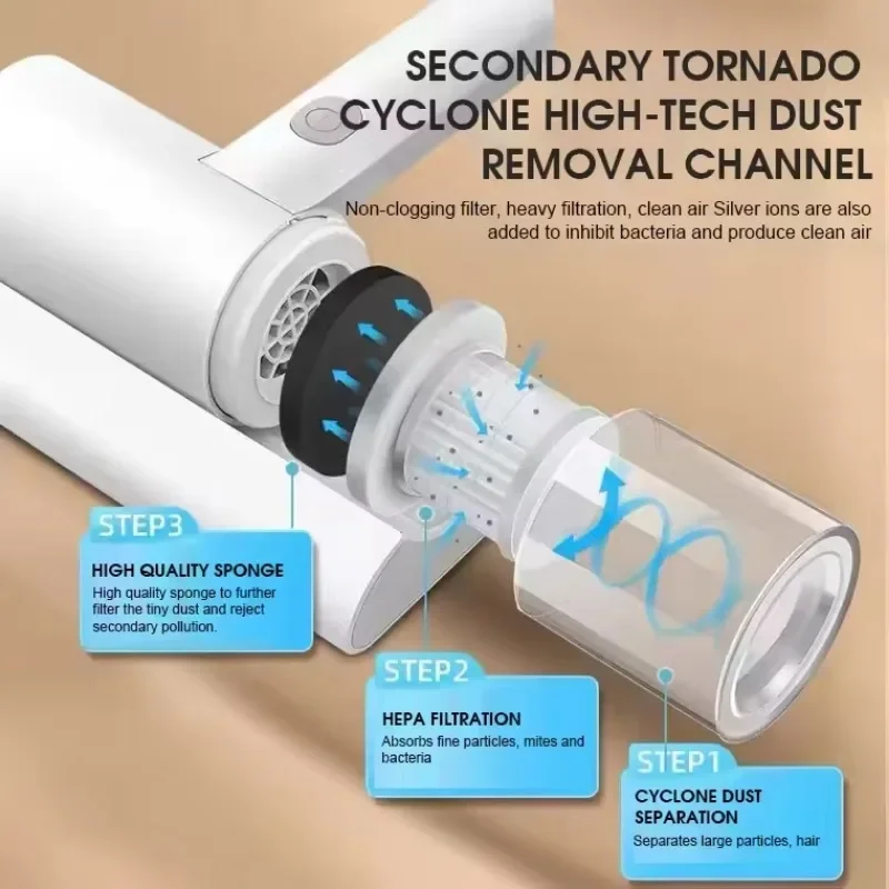 Household Mattress Vacuum Cleaner Electric Mite Removal Cordless Handheld Vacuum Uv Sterilization Bed Remover Mite Remover thumbnail 3
