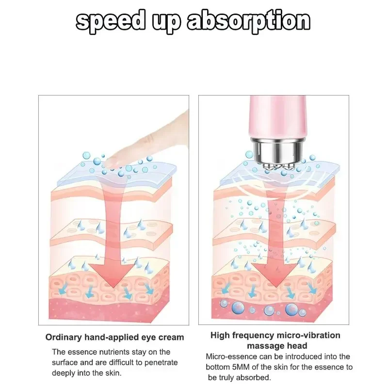 4 In 1 Electric Facial Massager Micro Vibration Eye Beauty Instrument For Relax Eye Dark Circles Eye Bags Puffiness Eye Massage thumbnail 3