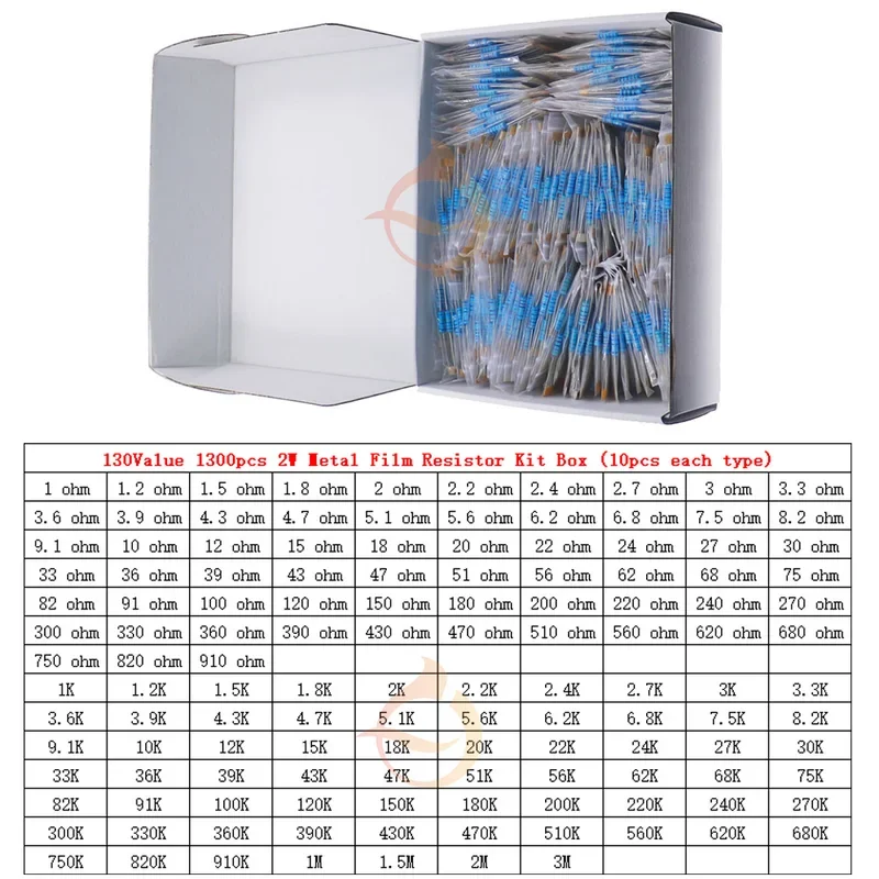 1/8W 1/4W 1/2W 1W 2W Metal Film Resistors Assortment Kit Box 1% 0 ohm - 10 M Electronic Components resistor package thumbnail 6