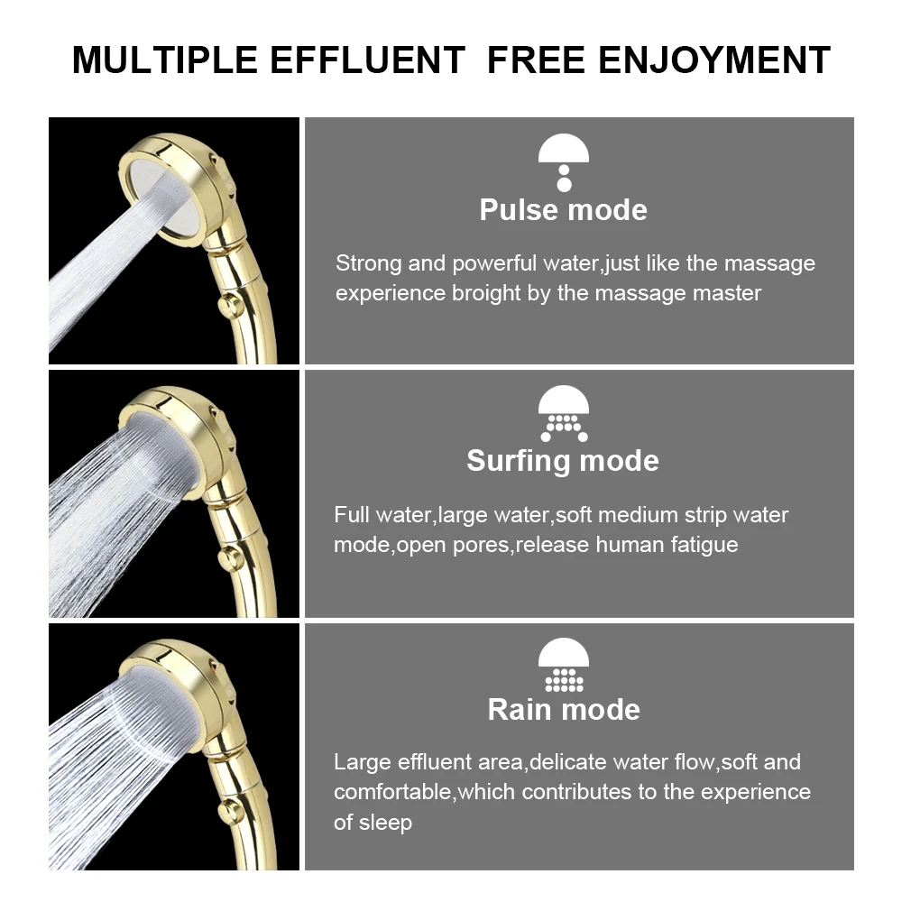 360 Degrees Rotating Handheld Shower Head Adjustable Water Saving Shower Head 3 Spray Setting with ON/OFF Pause Switch thumbnail 5