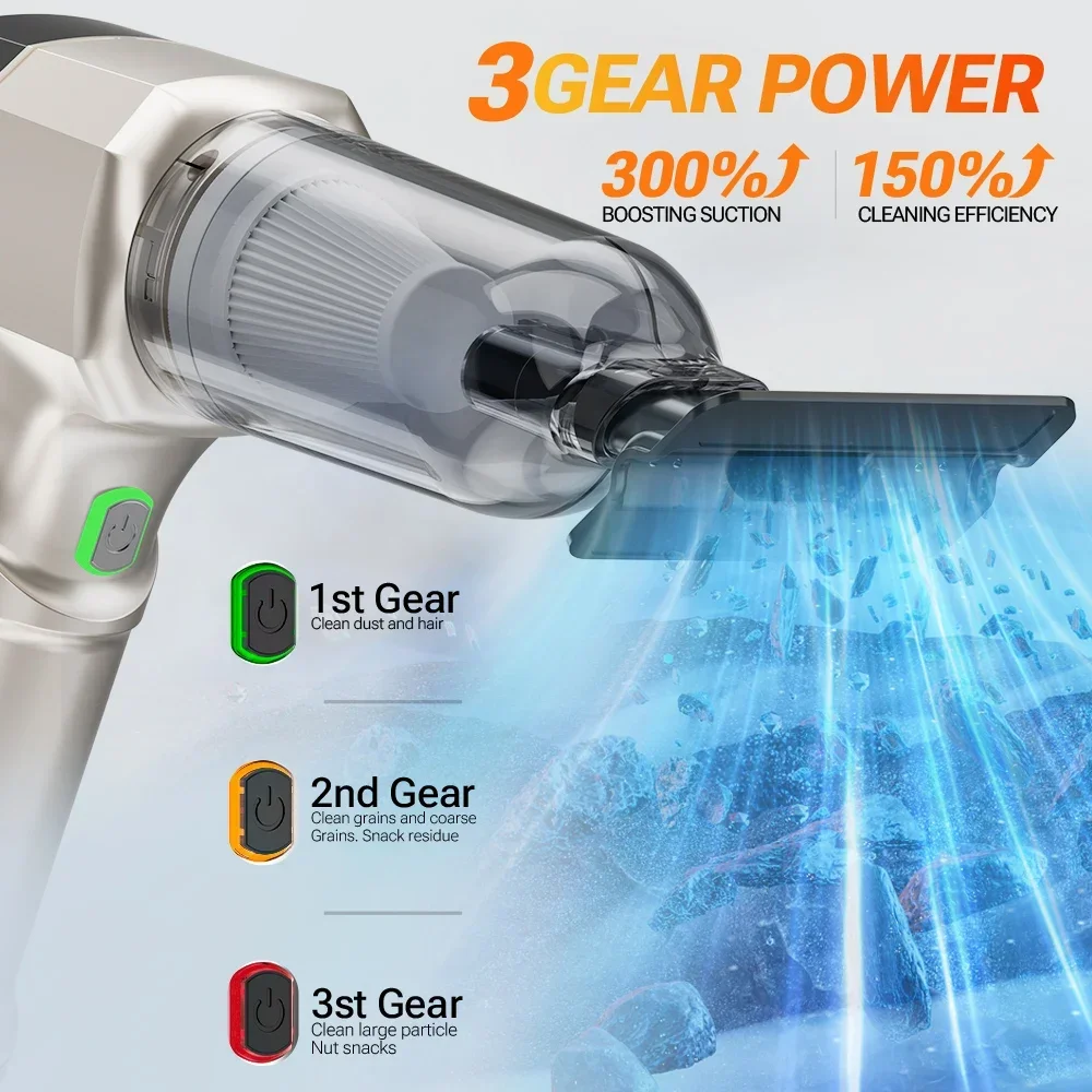 SZUK 9998700PA Car Vacuum Cleaner Strong Suction Cordless Wireless Cleaner Portable HandHeld Vacuum Cleaner Cleaning Machine thumbnail 5