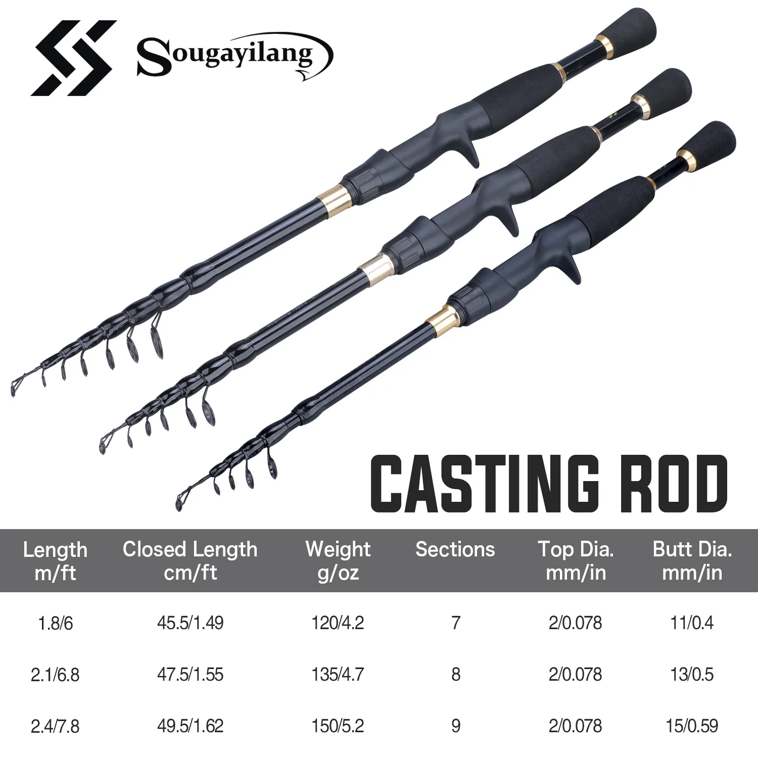 Sougayilang 1.8-2.4m Casting Fishing Combo Telescopic Fishing Rod and 7.2:1 High Speed Fishing Reel with 150M Line Pesca thumbnail 2
