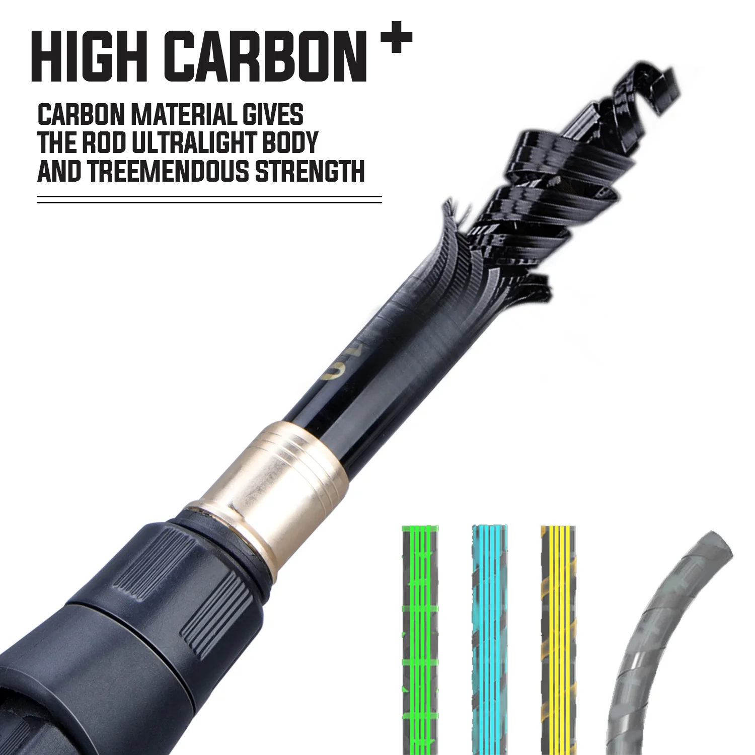 Sougayilang 1.8-2.4m Casting Fishing Combo Telescopic Fishing Rod and 7.2:1 High Speed Fishing Reel with 150M Line Pesca thumbnail 3