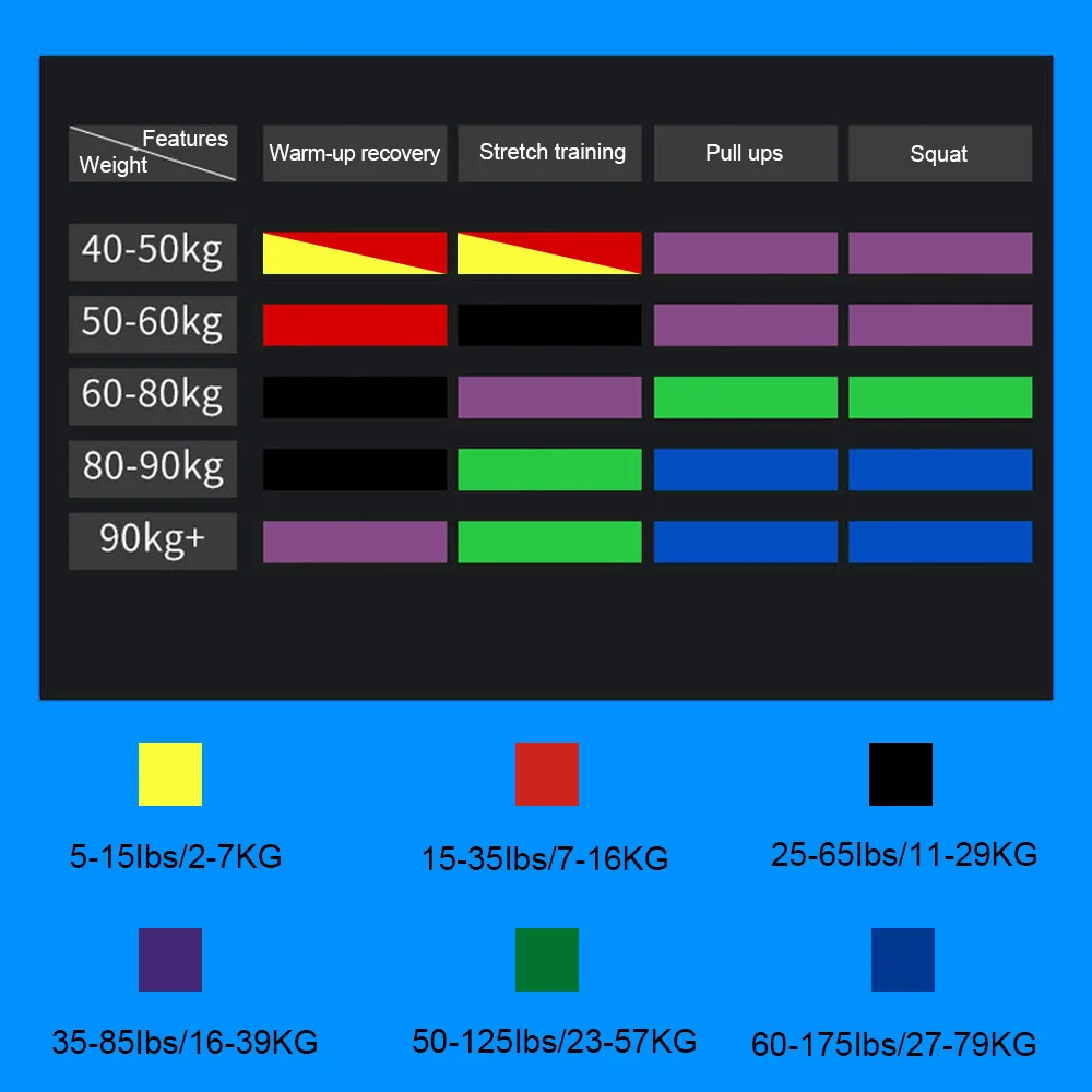 WOSWEIR-Elastic Training Gum Resistance Bands Gym Home Fitness Expander Yoga Pull Up Assist Rubber Crossfit Workout Equipment thumbnail 5